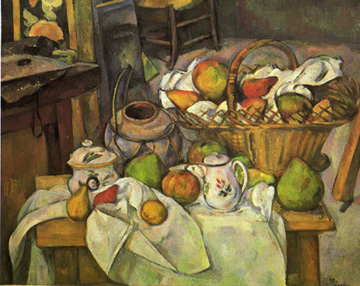「籃子中的靜物」(Nature morte au panier)約1888-90 年 65x81公分 。